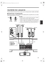 Предварительный просмотр 17 страницы Yamaha NS-LC8 Owner'S Manual