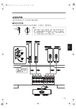 Предварительный просмотр 23 страницы Yamaha NS-LC8 Owner'S Manual