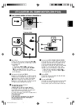 Preview for 25 page of Yamaha NS-P106 Owner'S Manual