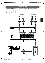 Preview for 37 page of Yamaha NS-P110 Owner'S Manual