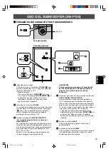 Preview for 67 page of Yamaha NS-P110 Owner'S Manual