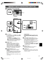 Preview for 95 page of Yamaha NS-P110 Owner'S Manual