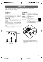 Предварительный просмотр 33 страницы Yamaha NS-P116 Owner'S Manual