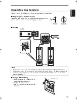 Preview for 5 page of Yamaha NS-P125 Owner'S Manual