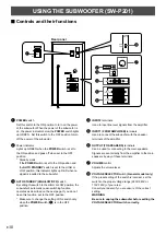 Preview for 12 page of Yamaha NS-P210 Owner'S Manual