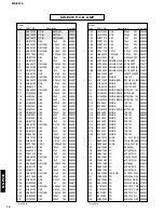 Preview for 11 page of Yamaha NS-P210 Service Manual