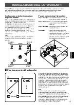 Preview for 61 page of Yamaha NS-P220 Owner'S Manual