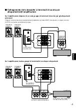 Preview for 67 page of Yamaha NS-P220 Owner'S Manual