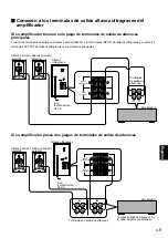 Preview for 81 page of Yamaha NS-P220 Owner'S Manual