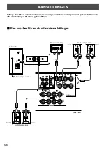 Preview for 92 page of Yamaha NS-P220 Owner'S Manual