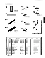 Preview for 3 page of Yamaha NS-P230 Service Manual