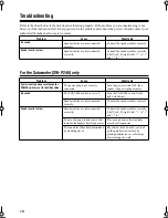 Preview for 14 page of Yamaha NS-P240 Owner'S Manual