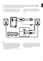 Preview for 11 page of Yamaha NS-P300 Owner'S Manual