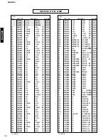 Preview for 11 page of Yamaha NS-P320 Service Manual