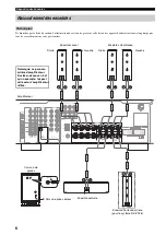 Preview for 20 page of Yamaha NS-P330 Owner'S Manual