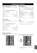 Preview for 25 page of Yamaha NS-P330 Owner'S Manual