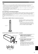 Preview for 55 page of Yamaha NS-P330 Owner'S Manual