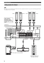 Preview for 56 page of Yamaha NS-P330 Owner'S Manual