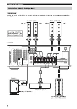 Preview for 80 page of Yamaha NS-P330 Owner'S Manual