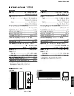 Preview for 5 page of Yamaha NS-P330 Service Manual