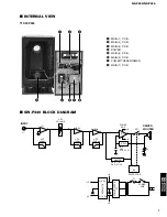 Preview for 7 page of Yamaha NS-P330 Service Manual