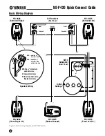 Preview for 3 page of Yamaha NS-P420 Quick Connect Manual