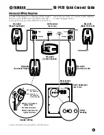 Preview for 4 page of Yamaha NS-P420 Quick Connect Manual