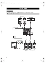 Preview for 8 page of Yamaha NS-P440 Owner'S Manual