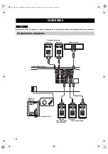 Preview for 20 page of Yamaha NS-P440 Owner'S Manual