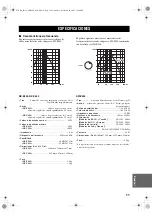 Preview for 25 page of Yamaha NS-P440 Owner'S Manual