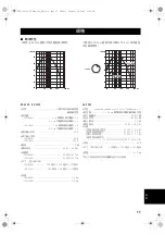 Preview for 37 page of Yamaha NS-P440 Owner'S Manual