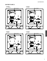 Preview for 5 page of Yamaha NS-P440 Service Manual