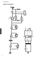 Preview for 8 page of Yamaha NS-P440 Service Manual