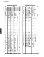 Preview for 12 page of Yamaha NS-P440 Service Manual