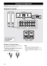 Предварительный просмотр 24 страницы Yamaha NS-P51 Owner'S Manual