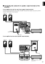 Preview for 11 page of Yamaha NS-P610 Owner'S Manual