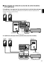 Preview for 27 page of Yamaha NS-P610 Owner'S Manual