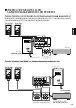 Preview for 43 page of Yamaha NS-P610 Owner'S Manual