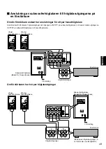 Preview for 59 page of Yamaha NS-P610 Owner'S Manual