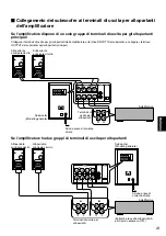 Preview for 75 page of Yamaha NS-P610 Owner'S Manual