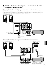 Preview for 91 page of Yamaha NS-P610 Owner'S Manual