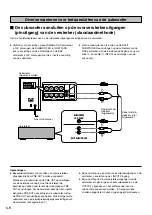 Preview for 106 page of Yamaha NS-P610 Owner'S Manual