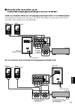 Preview for 107 page of Yamaha NS-P610 Owner'S Manual