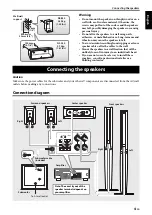 Preview for 7 page of Yamaha NS-PA40 Owner'S Manual