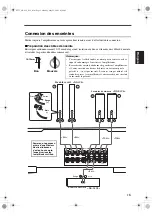 Preview for 11 page of Yamaha NS-PC5 Owner'S Manual