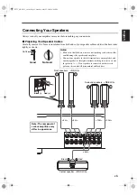 Preview for 5 page of Yamaha NS-PLC3 Owner'S Manual