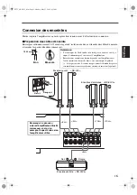 Preview for 11 page of Yamaha NS-PLC3 Owner'S Manual