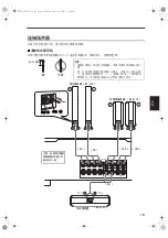 Preview for 23 page of Yamaha NS-PLC3 Owner'S Manual