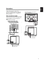 Preview for 7 page of Yamaha NS-SP7800PN - 5.1-CH Home Theater Speaker Sys Owner'S Manual