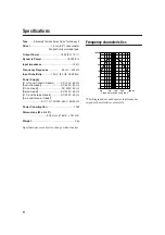 Preview for 12 page of Yamaha NS-SP7800PN - 5.1-CH Home Theater Speaker Sys Owner'S Manual